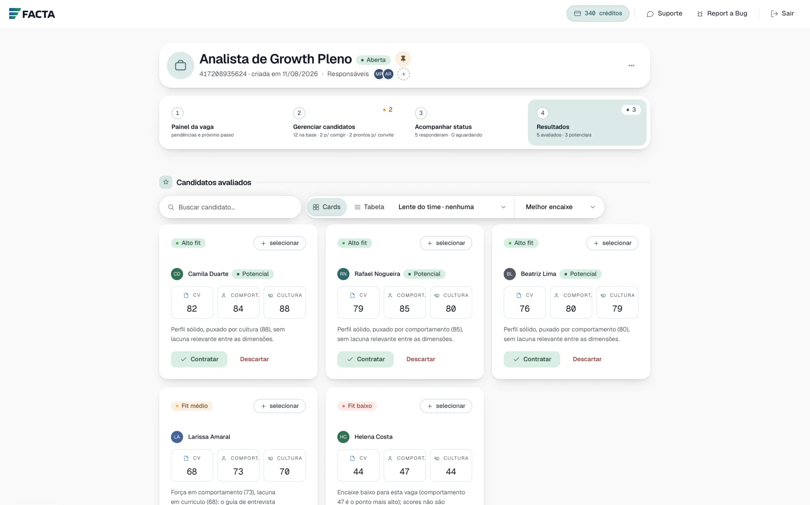 Resultados de candidatos em cards com indicadores de currículo, comportamento e cultura