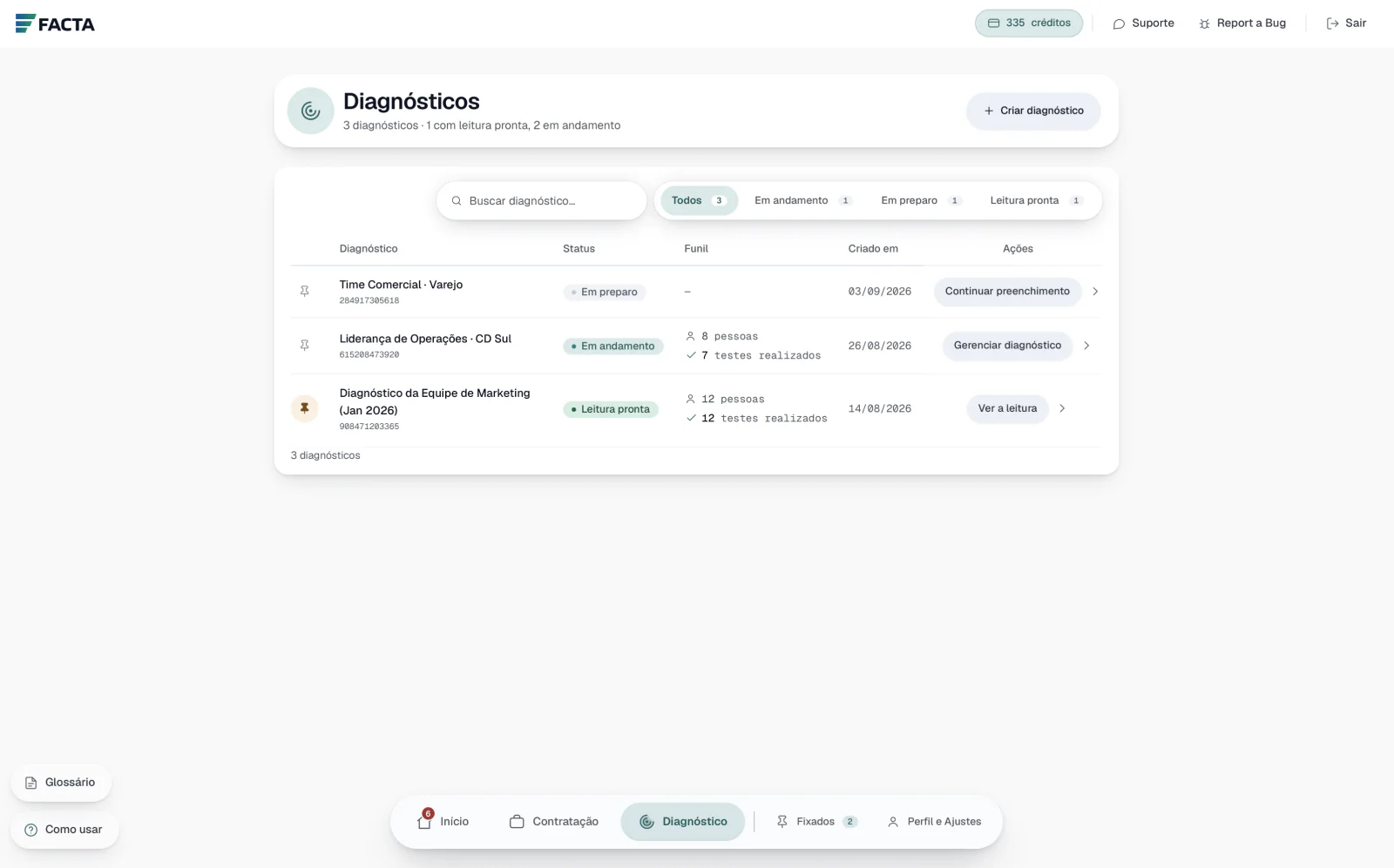 Lista de diagnósticos com status, participação e próxima ação