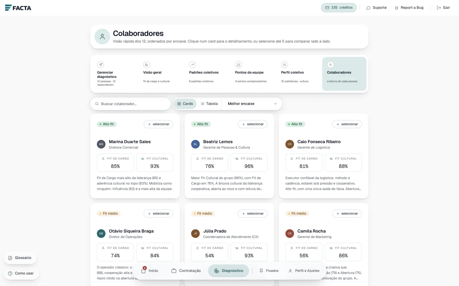 Visão de colaboradores em cards ordenados por aderência ao cargo e à cultura